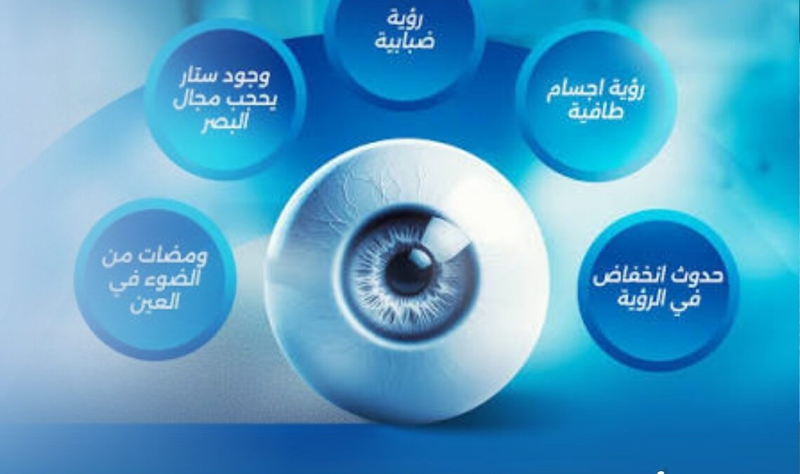 أعراض انفصال الشبكية