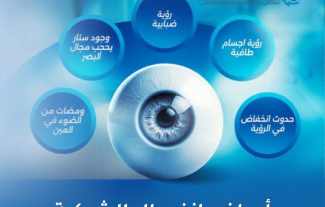 أعراض انفصال الشبكية